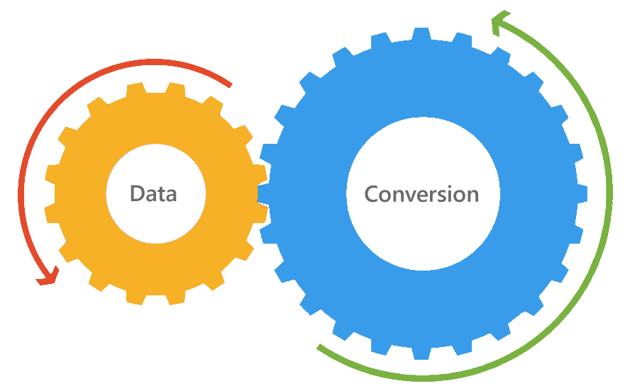 data conversion 